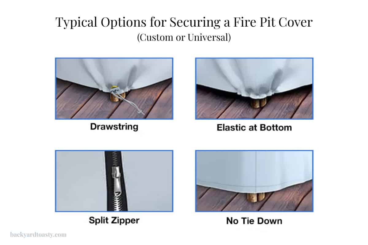measure-for-a-fire-pit-cover-secure Image of four pictures show the different options for securing a cover.